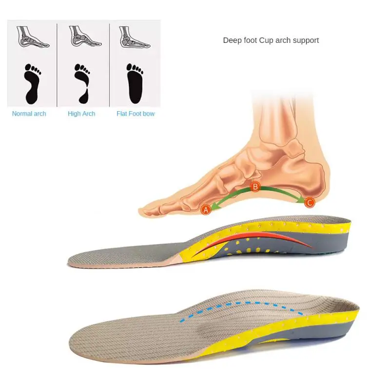 1/2PCS אורטופדי מדרסים מדרסים שטוח רגל בריאות הבלעדי משטח נעליים להכניס תמיכה לקשת Pad עבור דורבן ברגל רגל אכפת לי3