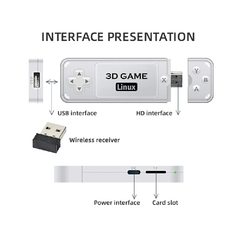 Y6 רטרו קונסולת משחק 4K 60fps HDMI השהיה נמוכה GD10 טלוויזיה המשחק מקל ידית כפולה נייד הביתה קונסולת משחק עבור GBA4